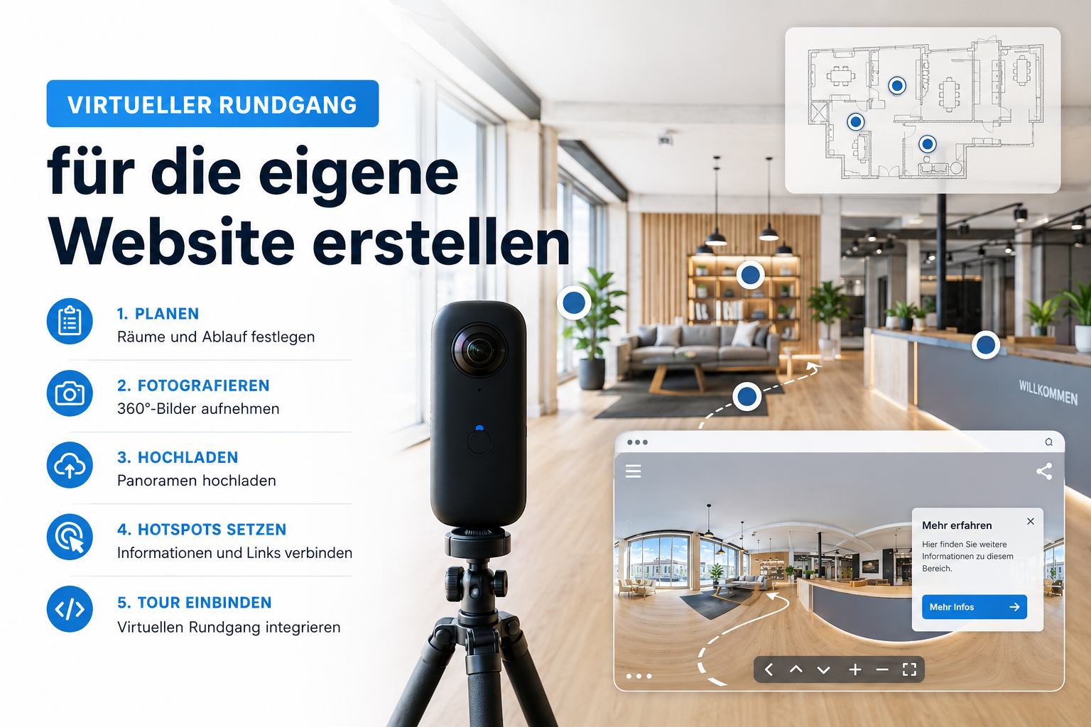 Wie erstelle ich einen virtuellen Rundgang für meine Website?
